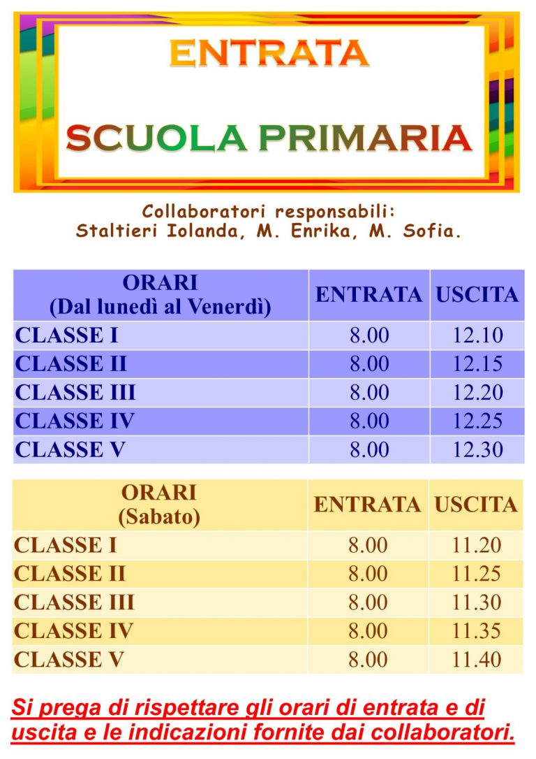 ORARI DI INGRESSO E DI USCITA DIFFERENZIATI PER GLI STUDENTI DEL “SANTA ...